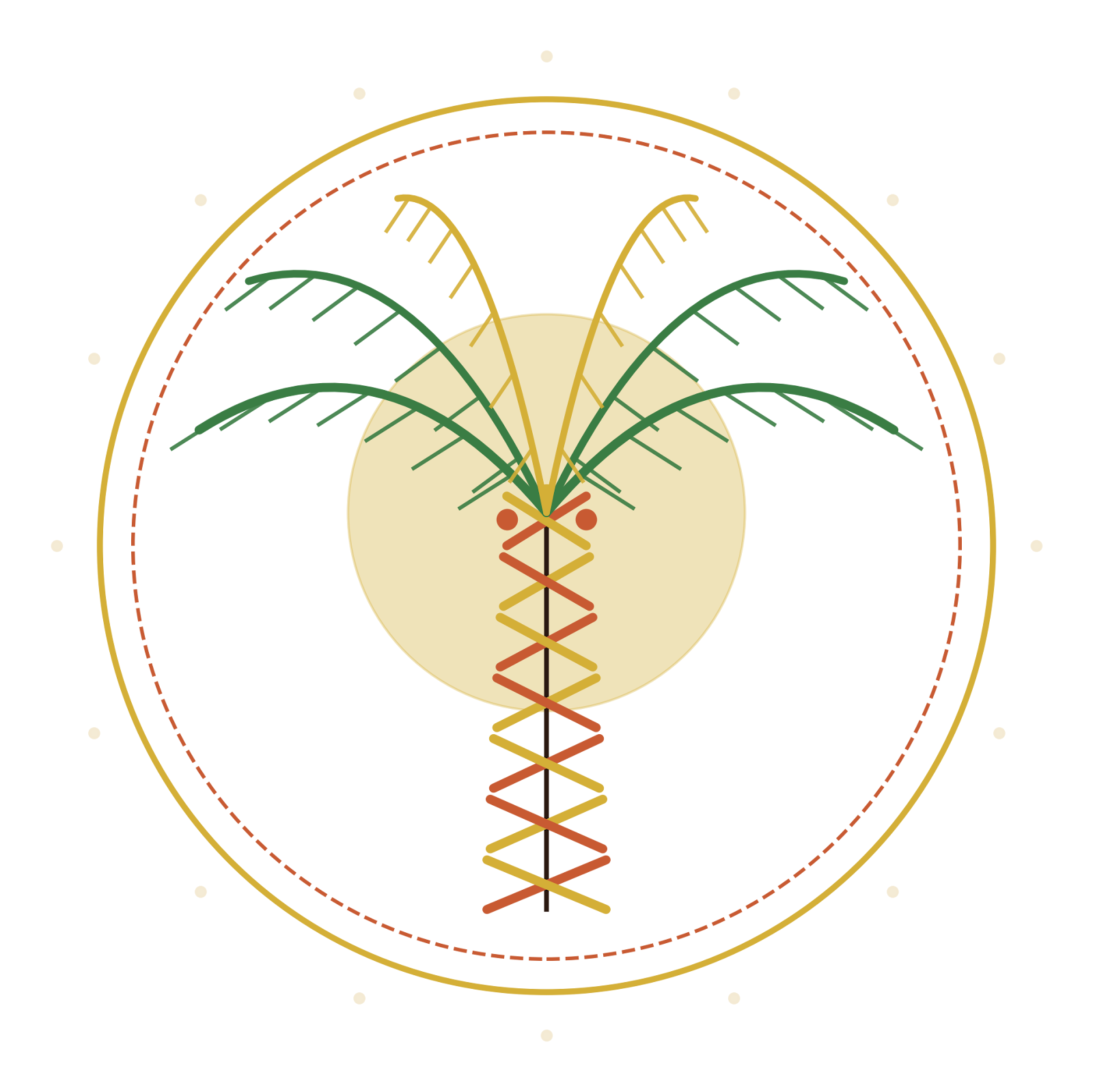 logotrancas